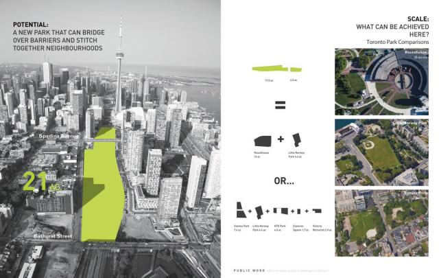 A comparison of the 21-acre space with other Downtown parks, image courtesy of t