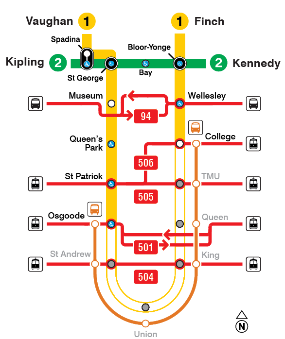 Line 1 subway service map showing no service between College and Osgoode stations, and parallel to the route shuttle busses are provided