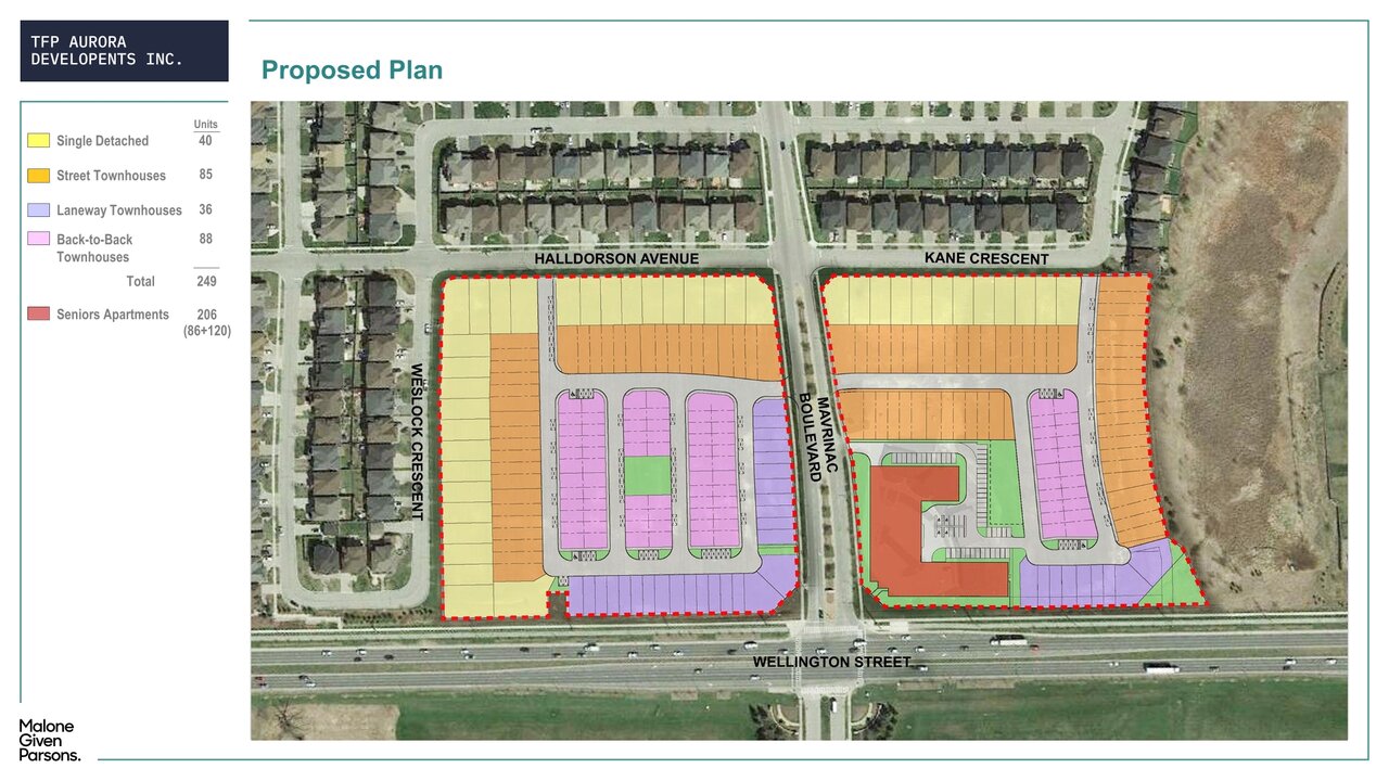 20 and 25 Mavrinac Blvd Applicant Presentation-2.jpg