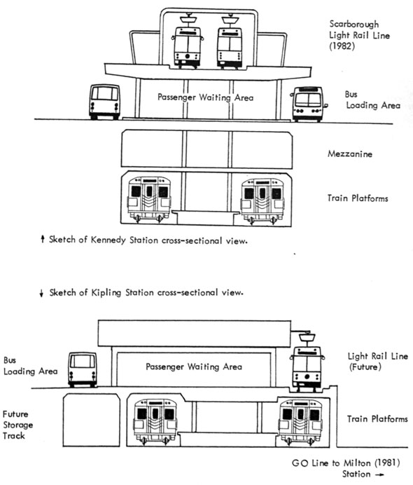 20120623-Kipling-Diagram.jpg