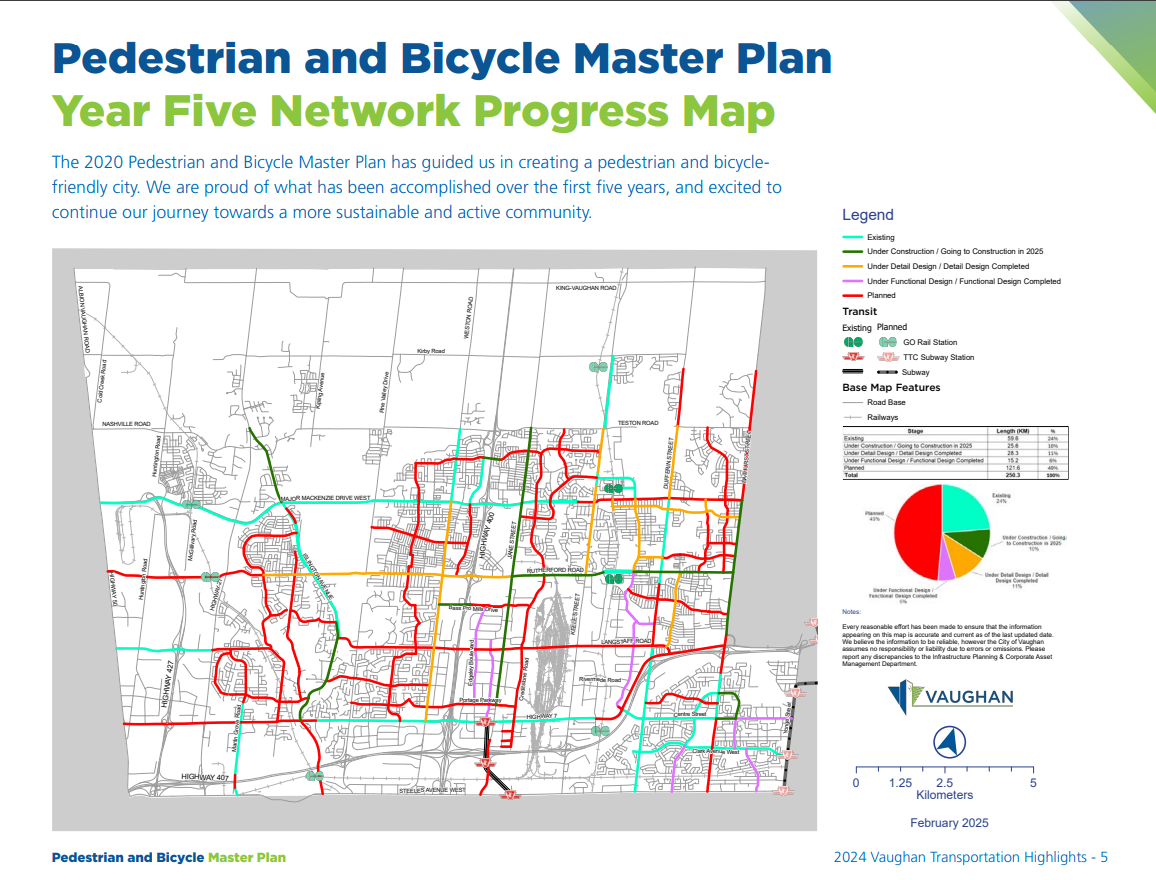 2024 Vaughan Transportation Highlights Year Five Network Progress Map.png
