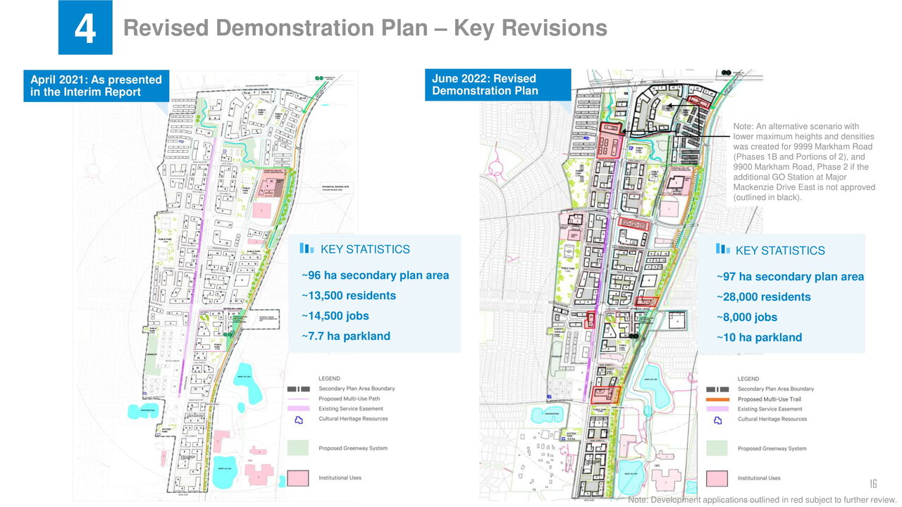 333b5acd2238ac345d1b5b2a8d499c2d_Markham_Road_-_Mount_Joy_Secondary_Plan_Study_-_Update_July_1...jpg