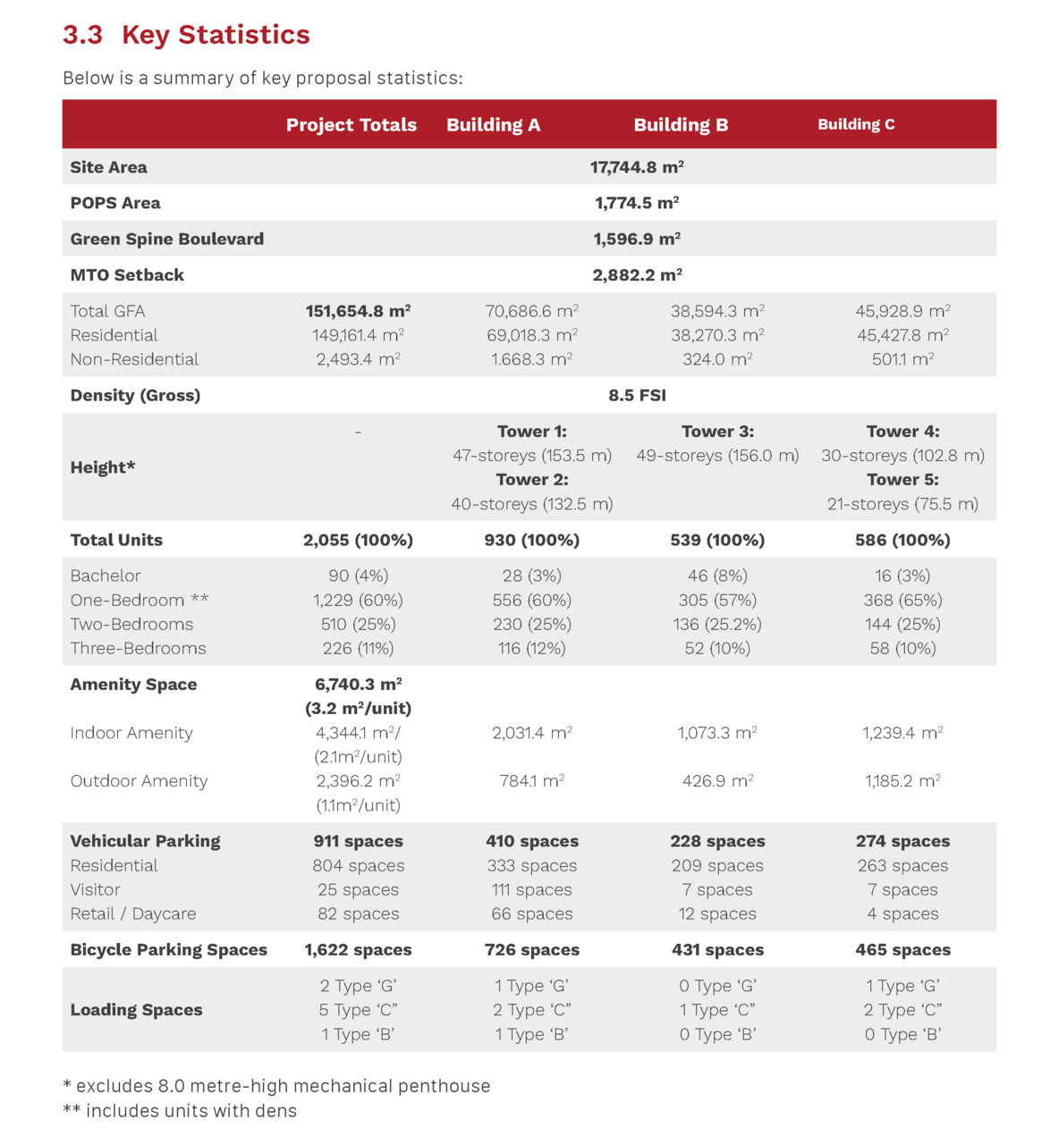 75 Billy Bishop-6.png