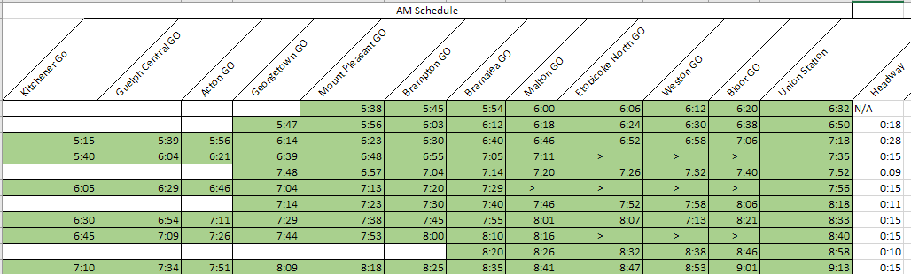 AM KT schedule.png