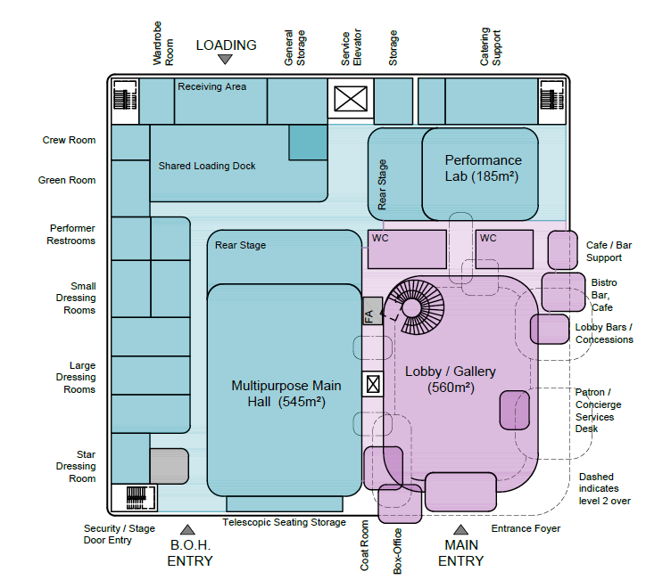 ATTACHMENT 3 - FEASIBILITY STUDY FOR CULTRAL ARTS CENTRE IN THE VMC-27.png