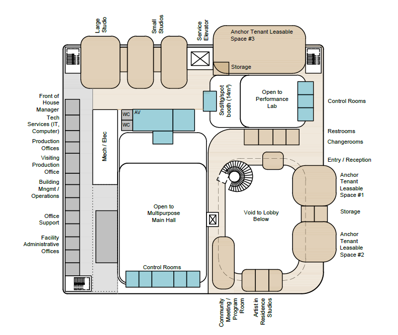 ATTACHMENT 3 - FEASIBILITY STUDY FOR CULTRAL ARTS CENTRE IN THE VMC-28.png