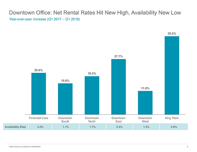 Blog_Charts_2_670px.jpg