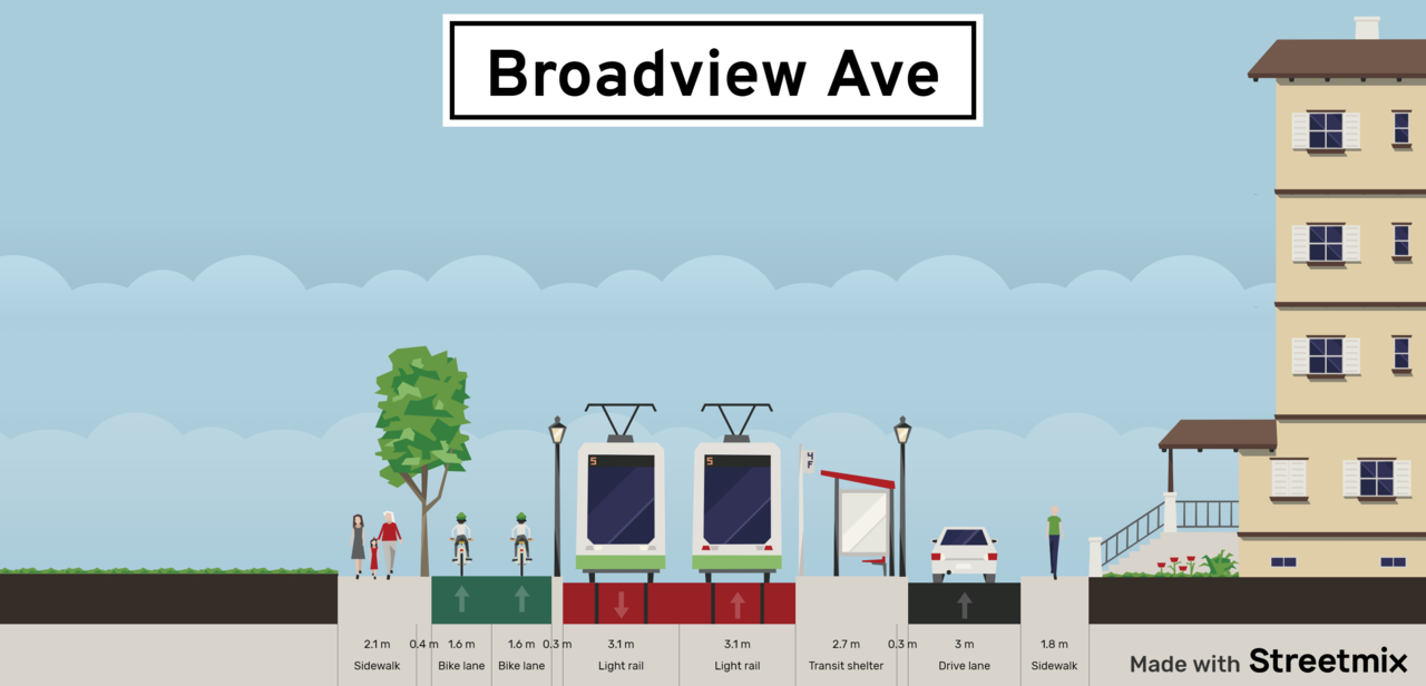 broadview-ave (1).png