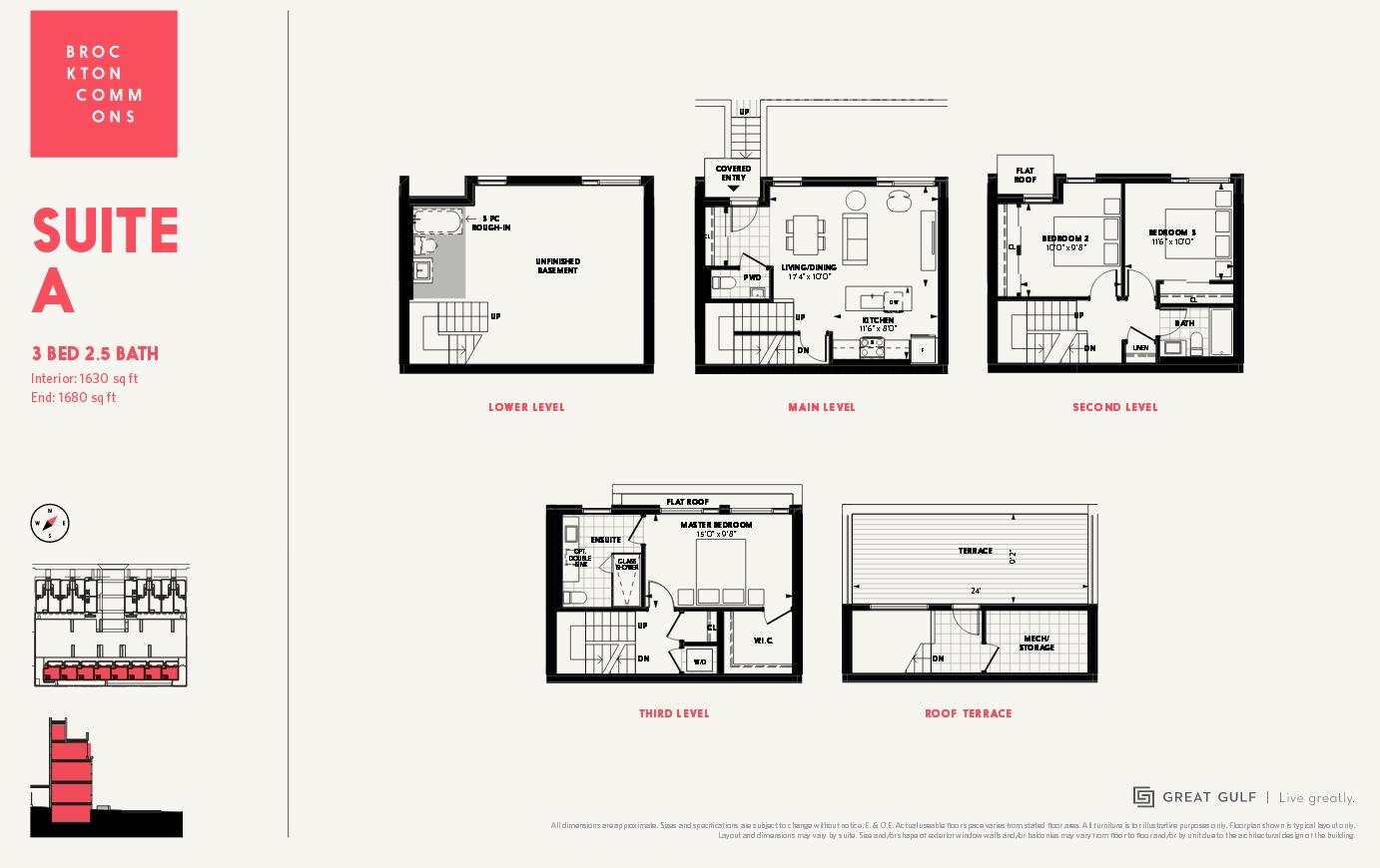 Brockton Commons Pricing and Floor Plans UrbanToronto