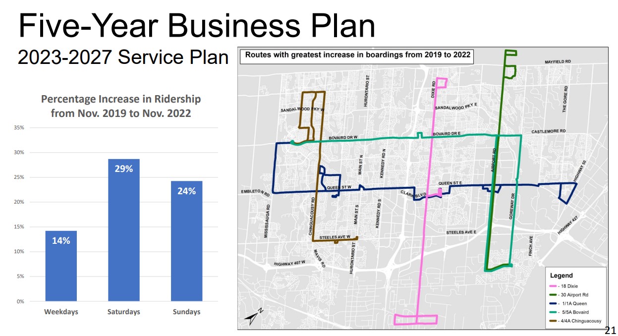 BT presentation 21.jpg