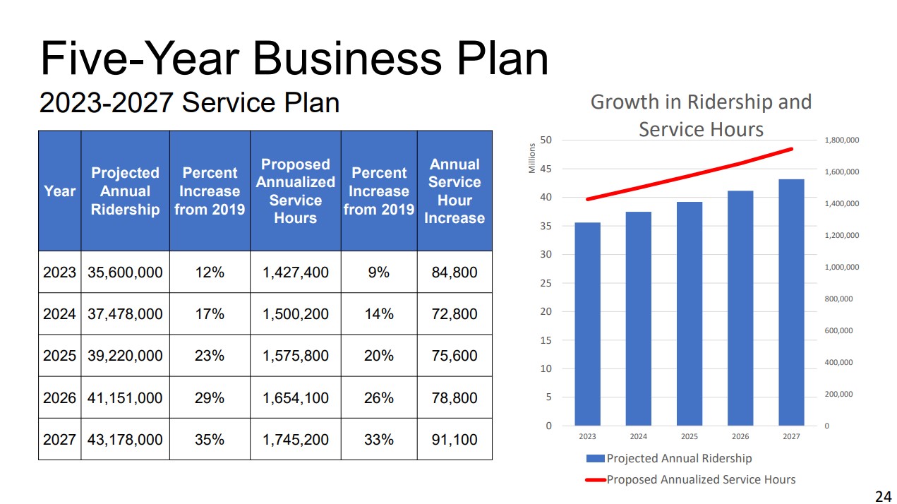 BT presentation 24.jpg