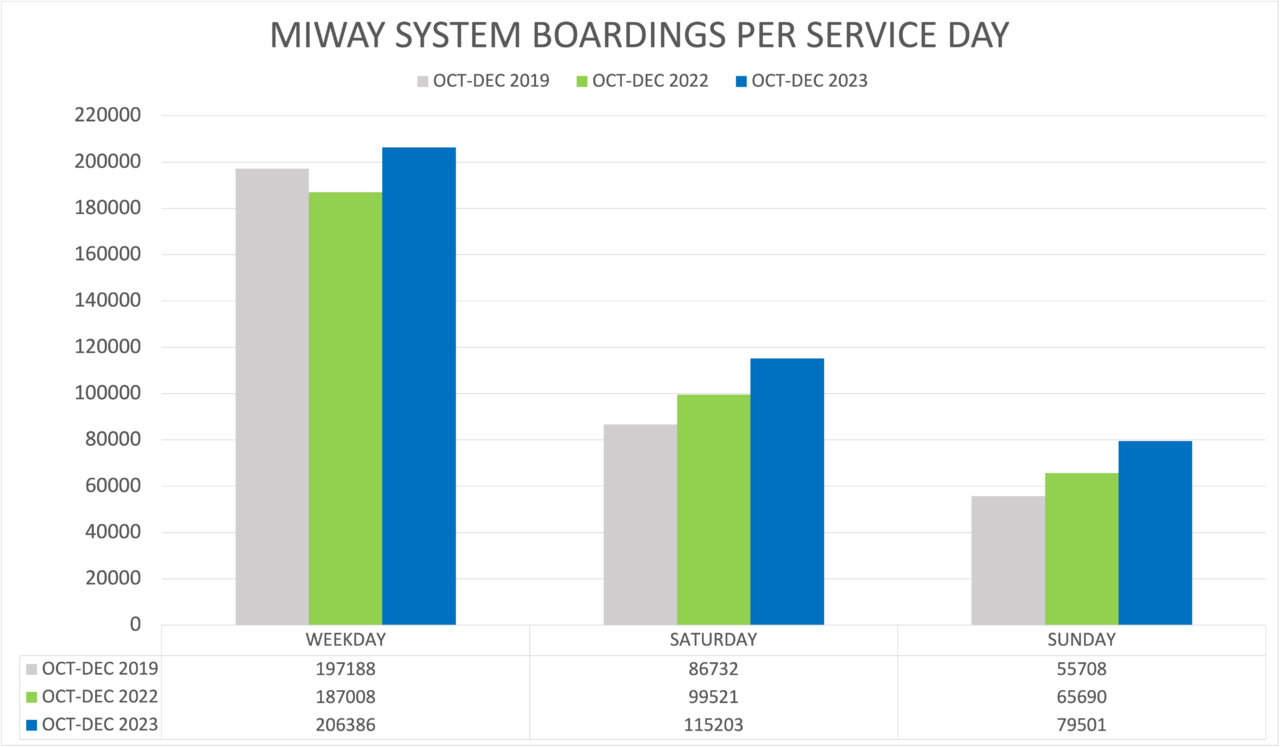 Copy of System Overview.png