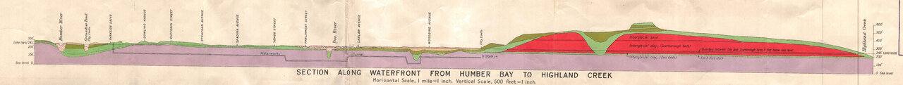 Don_cross-section_2.jpg