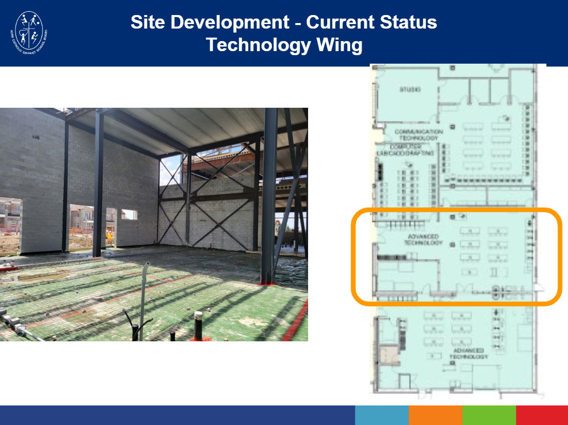Stouffville K12 MultiUse Facility ?m 3s YCDSB CS&P UrbanToronto