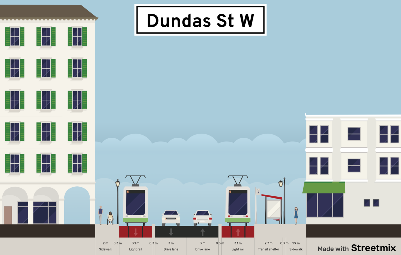 dundas-st-w (3).png