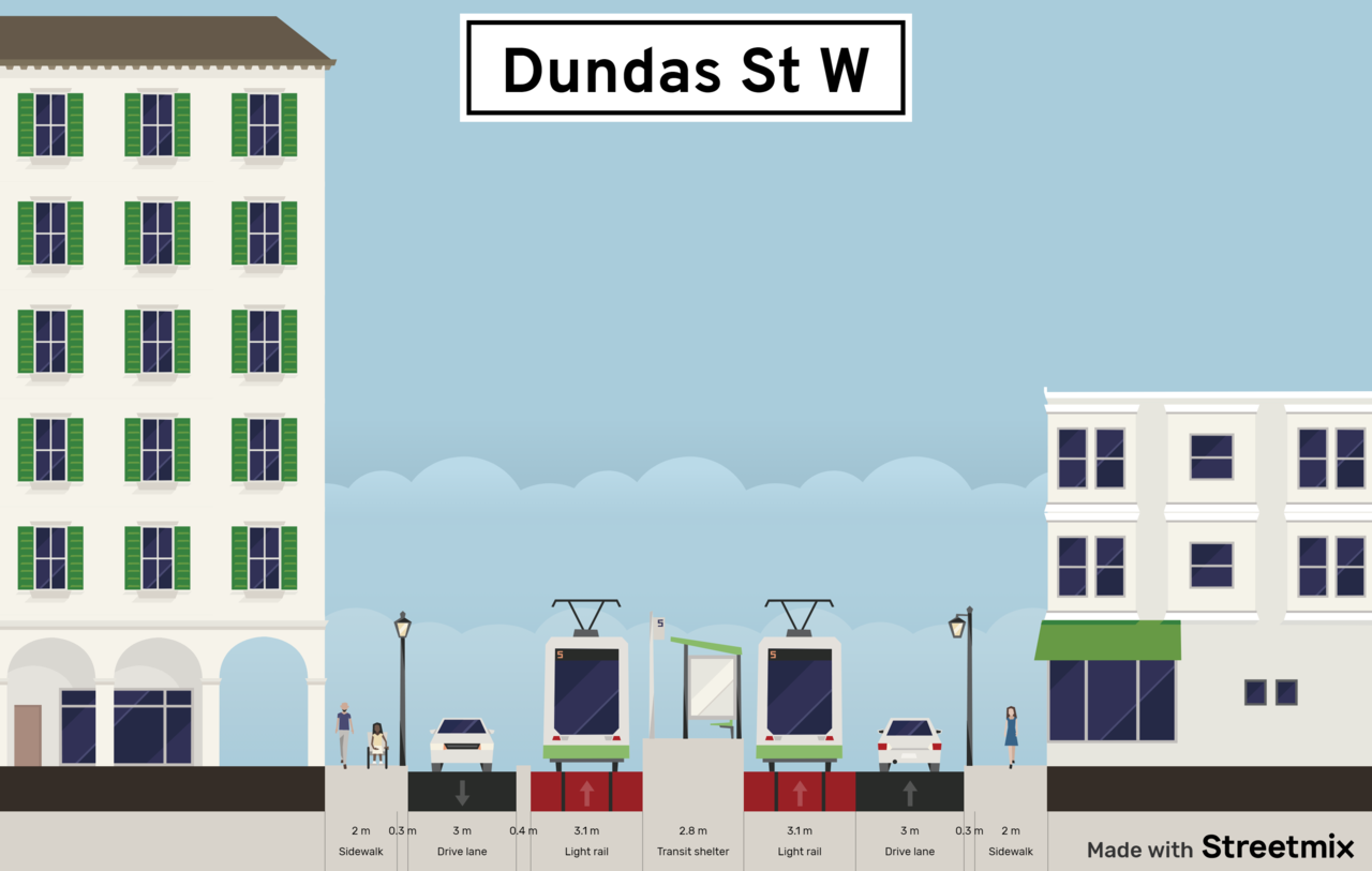 dundas-st-w (4).png
