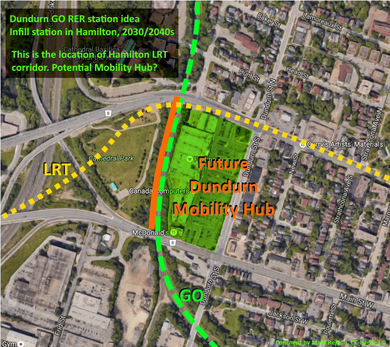 DundurnMobilityHub.png