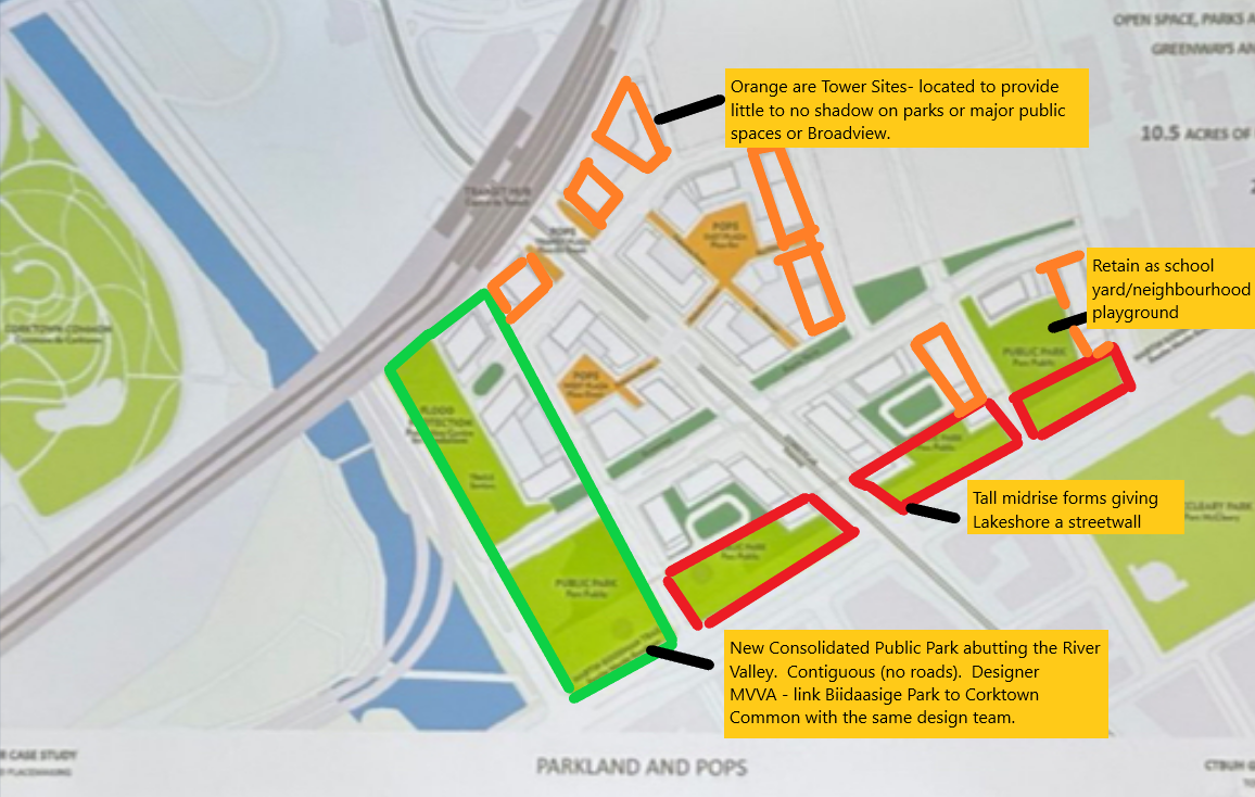 East Harbour rethink.png