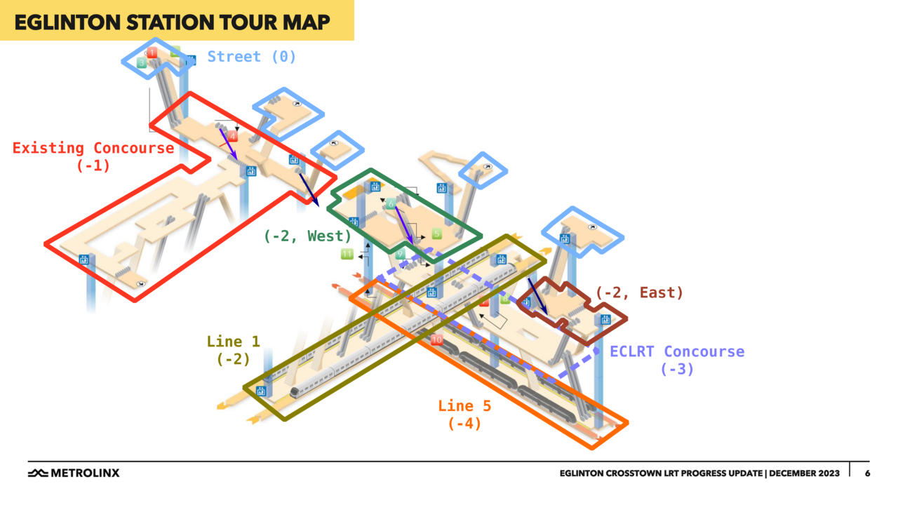 Eglinton-separate-sub2.png