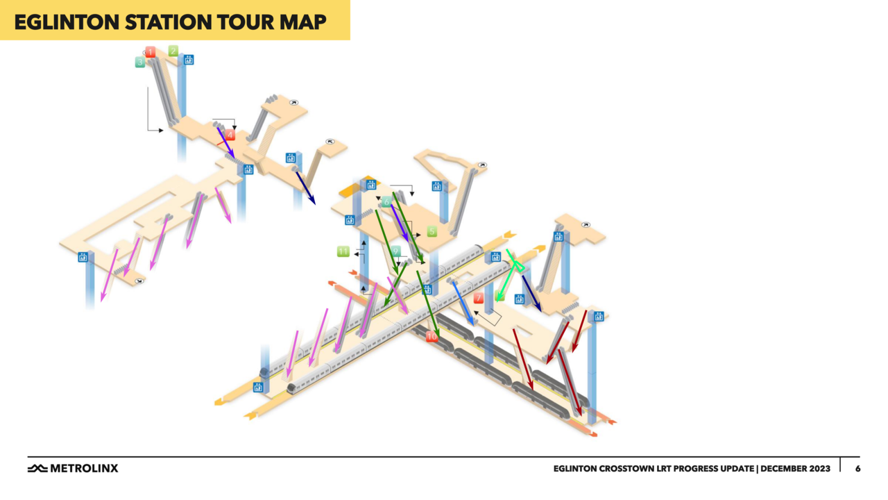 Eglinton-stairs-escalators.png