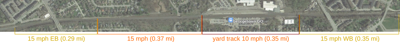 georgetown-slow.png