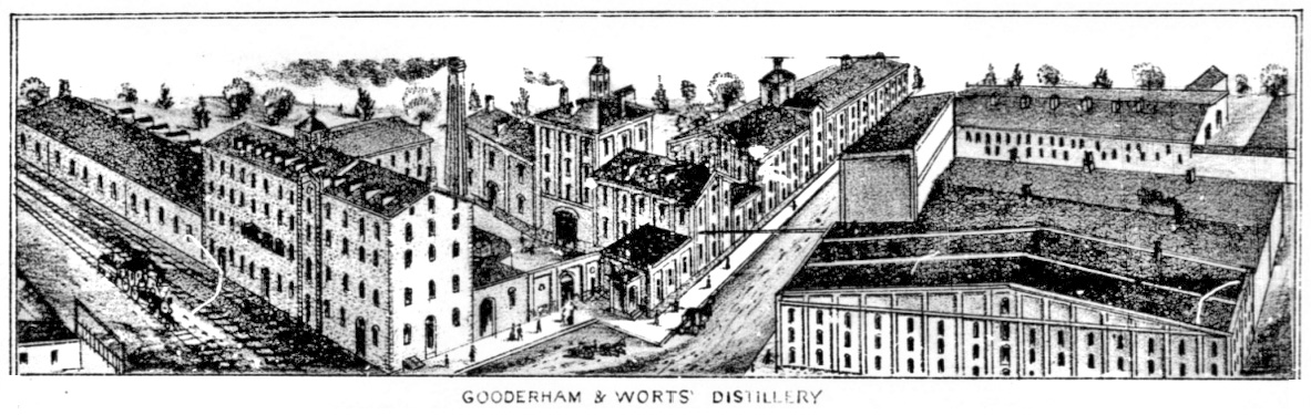 Gooderham & Worts -image from Illustrated Toronto, Past and Present 1877.jpg