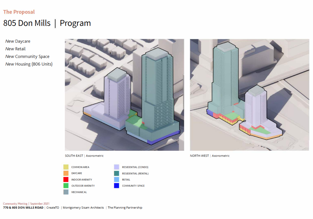 HOUSING_NOW_08-805 Don Mills Road_MIX_202109.png