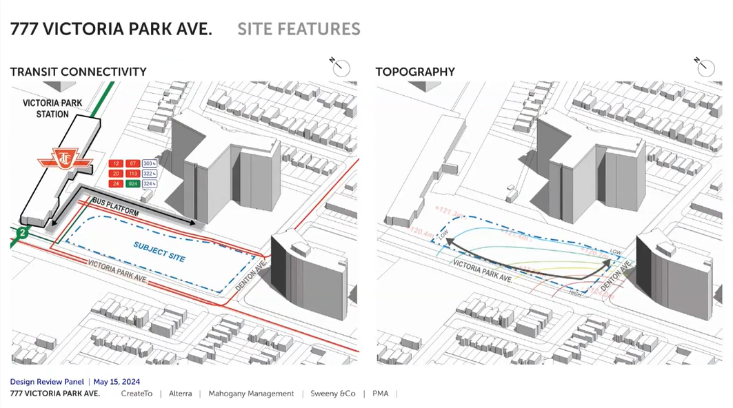 HOUSING_NOW_10-777 Victoria Park Avenue_CreateTO_DRP_SWEENY_03_20240515.PNG