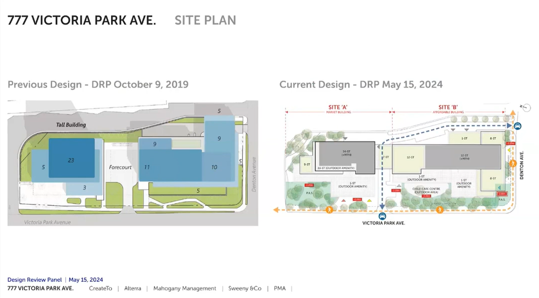 HOUSING_NOW_10-777 Victoria Park Avenue_CreateTO_DRP_SWEENY_09_20240515.PNG