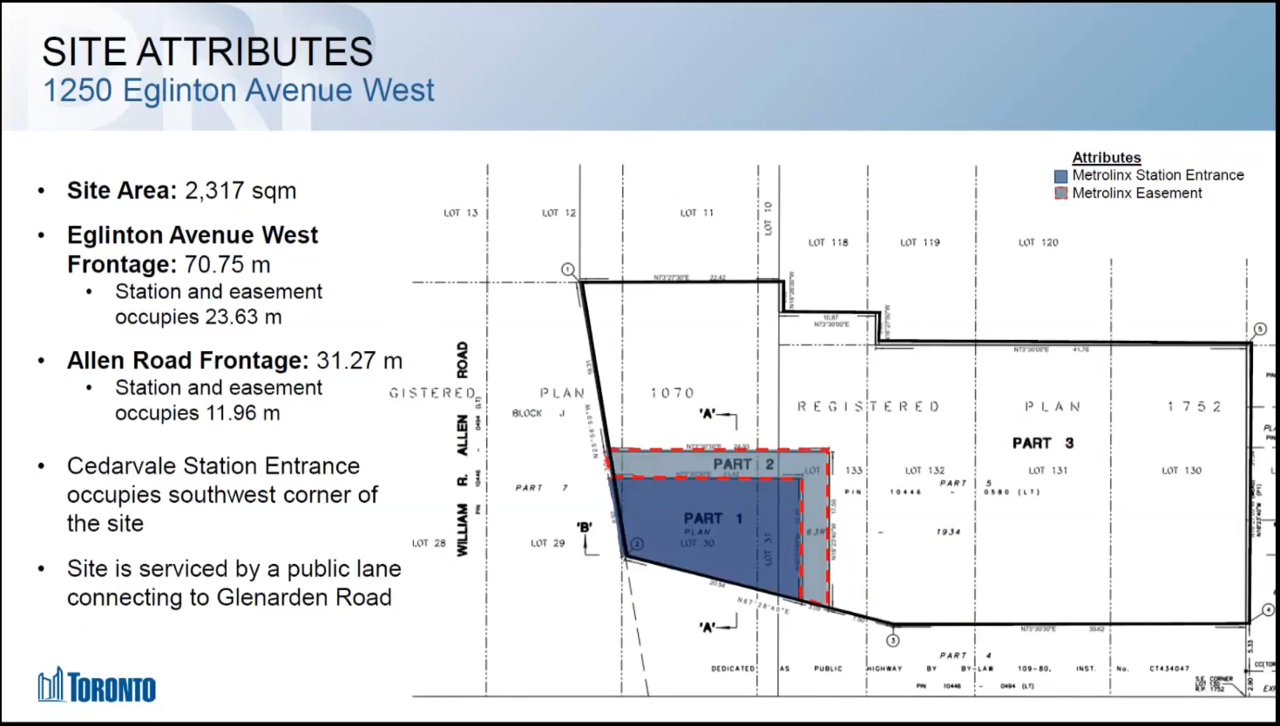 HOUSING_NOW_DRP-1250 Eglinton Avenue West_06.png