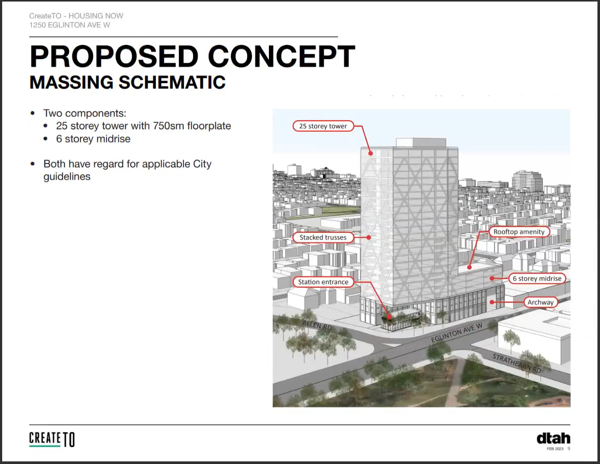 HOUSING_NOW_DRP-1250 Eglinton Avenue West_23.png