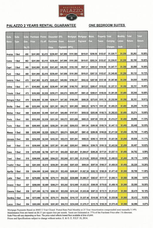 J peg Treviso rental guar.jpg