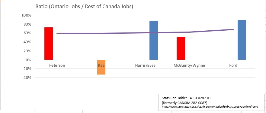 Jobs.jpg