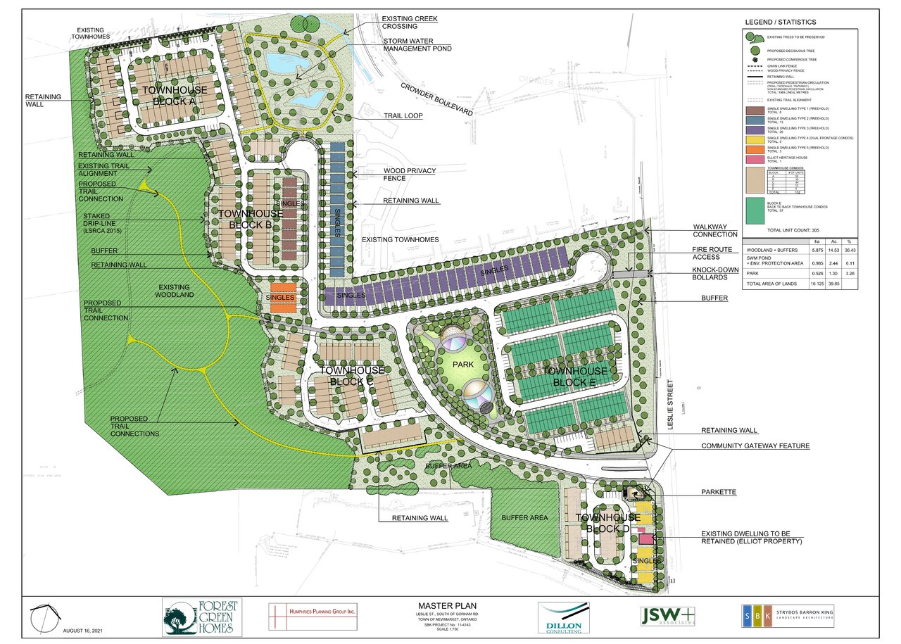 Landscape Master Plan-1.jpg