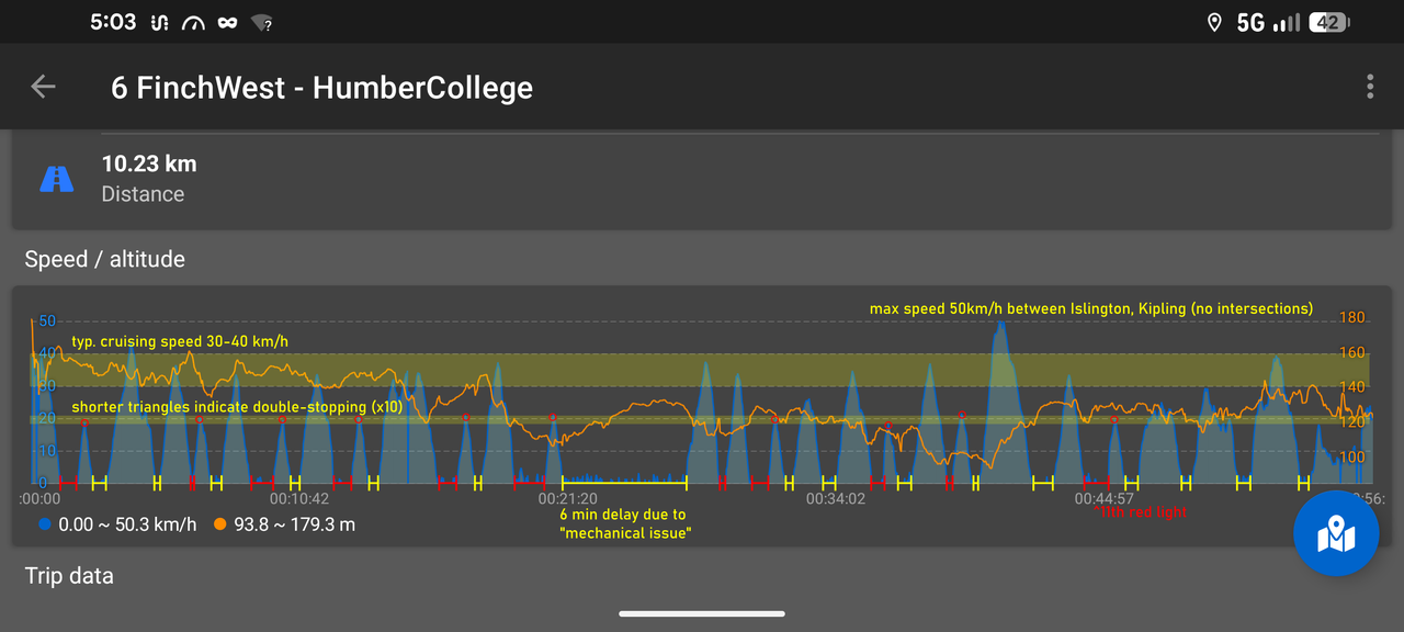 line 6 annotated_Page 1.png
