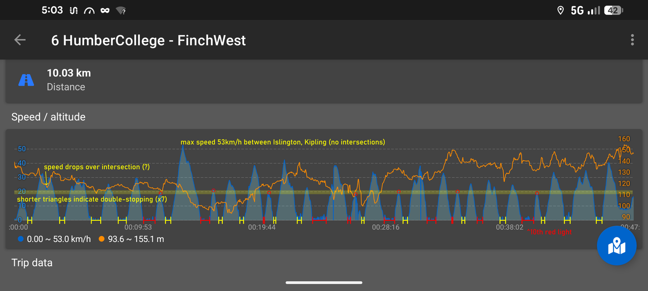 line 6 annotated_Page 2.png