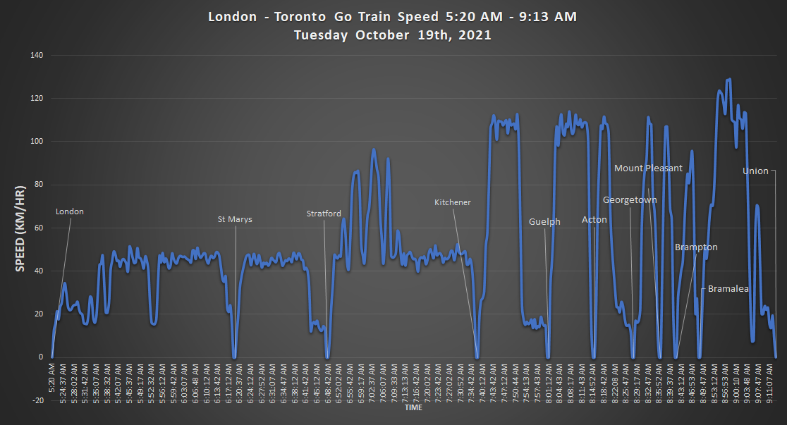 london-toronto-png.356687