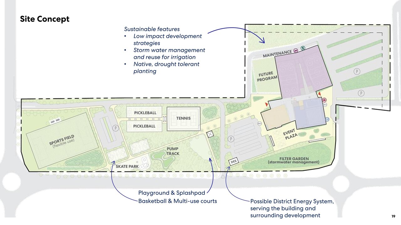 Whitby Sports Complex ?m 2s Whitby Perkins&Will UrbanToronto
