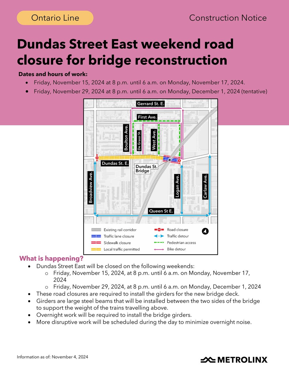 OL_ConstructionNotice_DundasRoadClosure_11-15-2024_FINAL-images-0.jpg