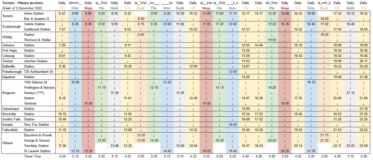 ottorrbus-png.439672