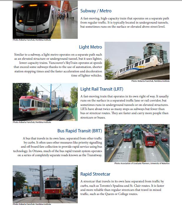 Pembina-rapid-transit-modes.jpg