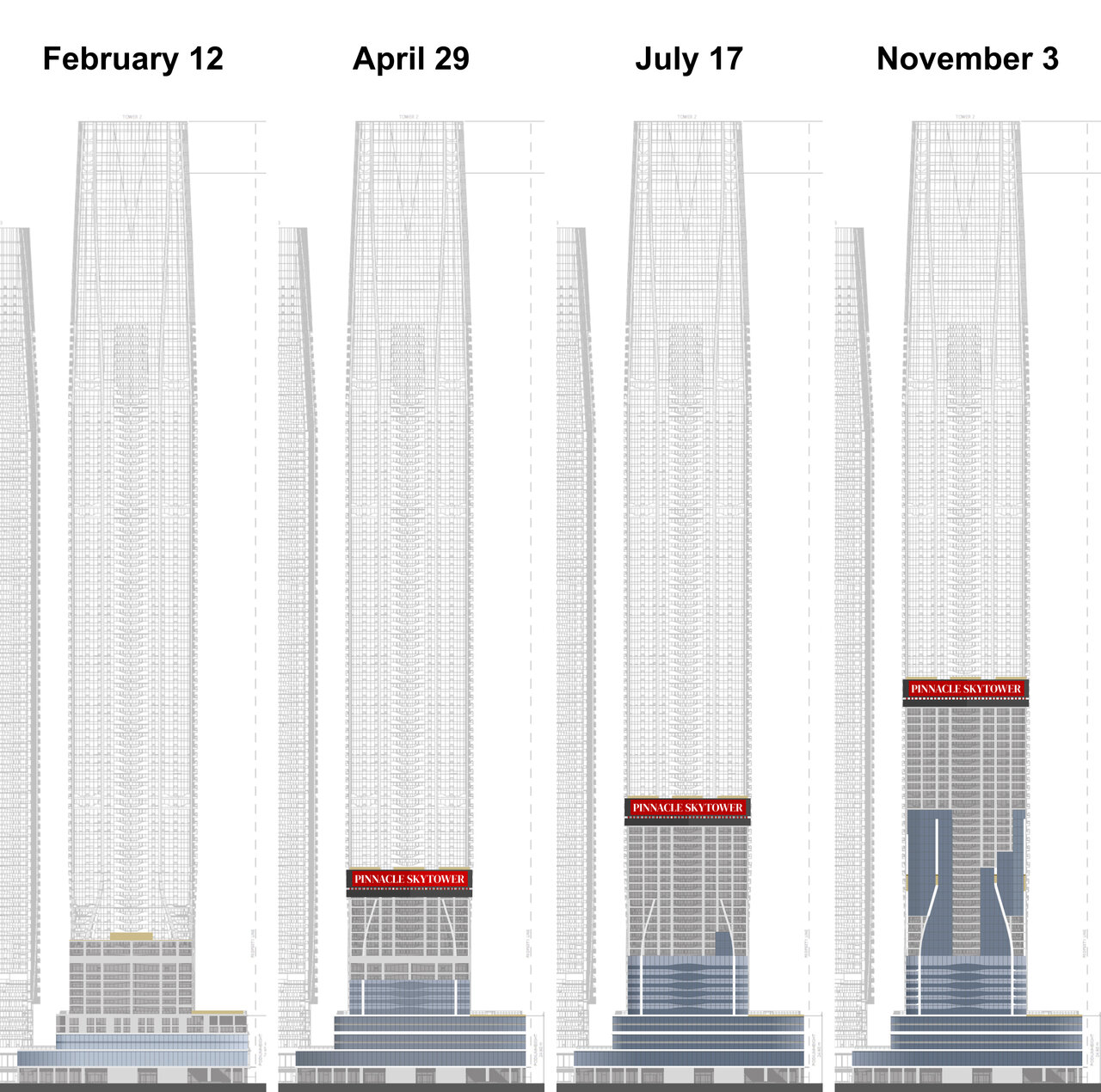 Pinnacle Timeline.jpg