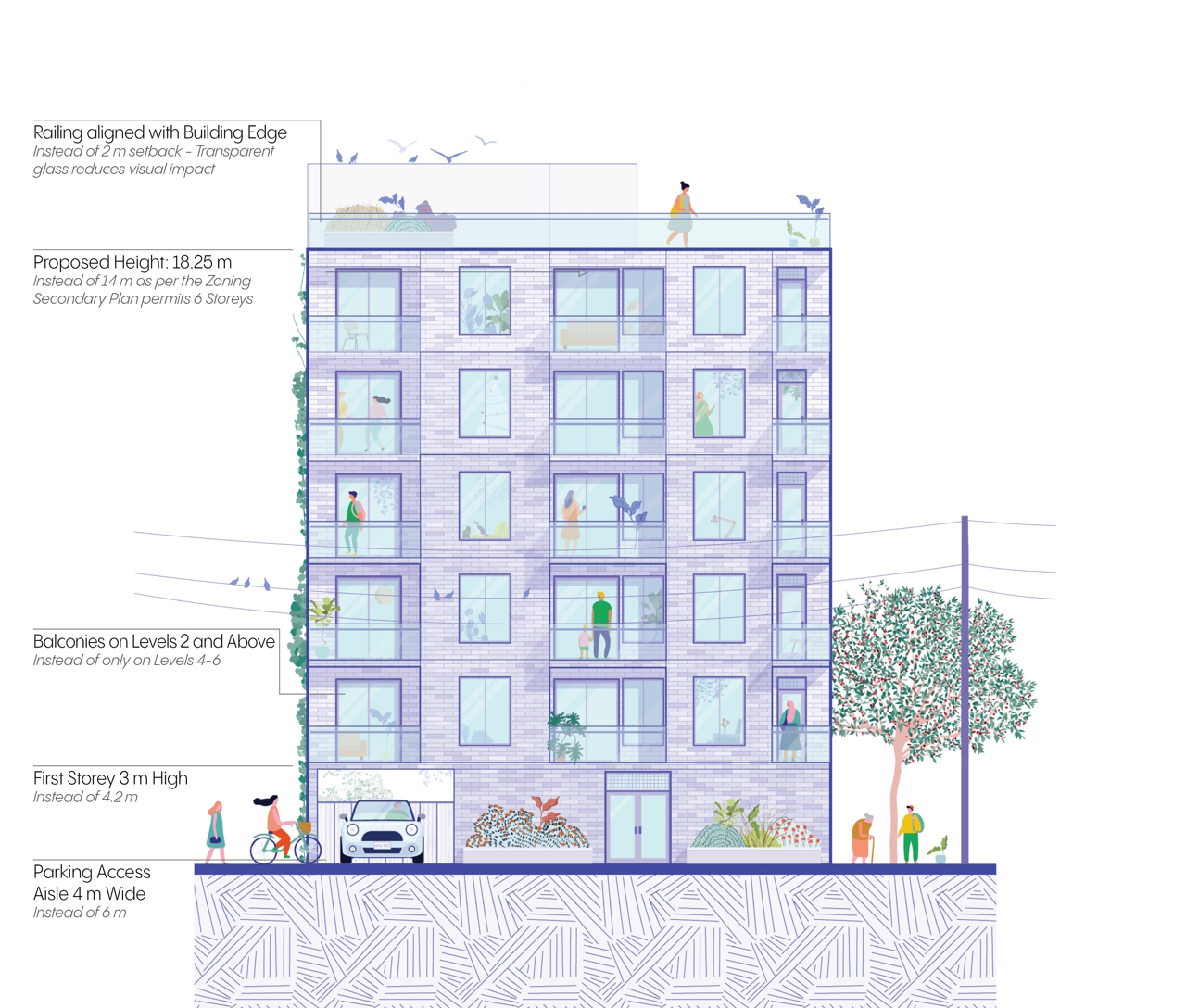 PLN-CA Plans - 4. Architectural Plans - 160 Sheppard Ave W (02363398xCDE1C)-0.jpg