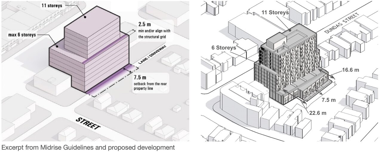 PLN-CA Presentation - 3239 Dundas CofA Presentation-22.jpg