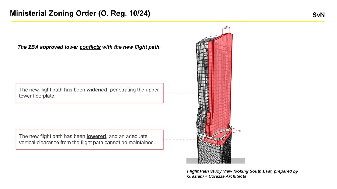 PLN-CA Supporting Material - Presentation - Presentation (4)-04.jpg