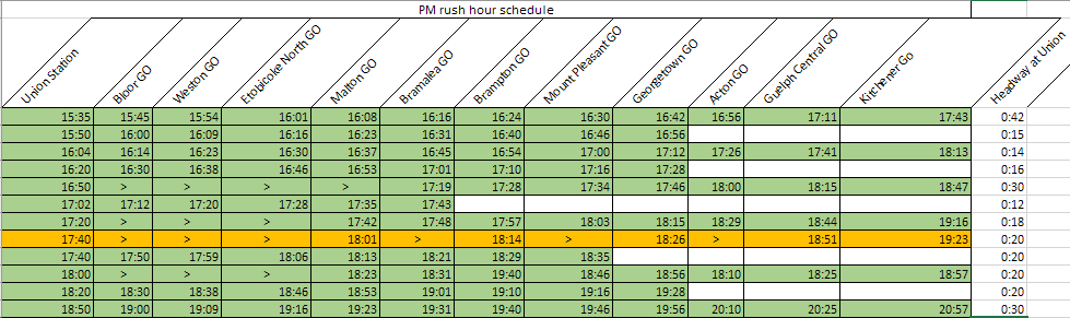 PM KT schedule.png