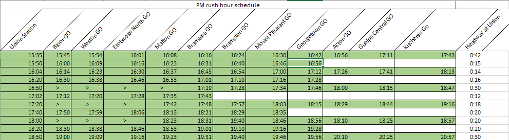 PM KT schedule.png