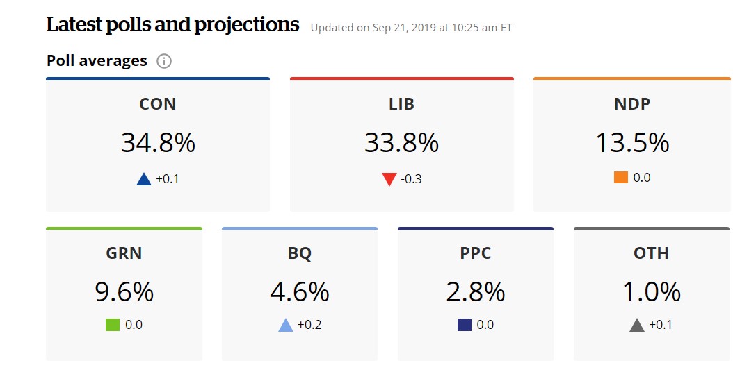 poll tracker.jpg