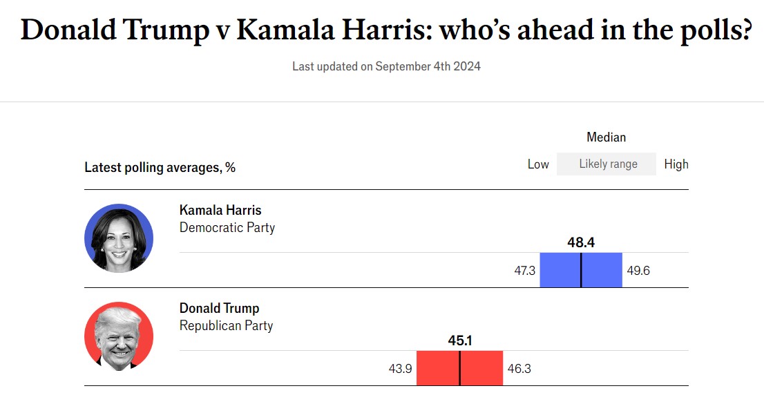 polls.jpg