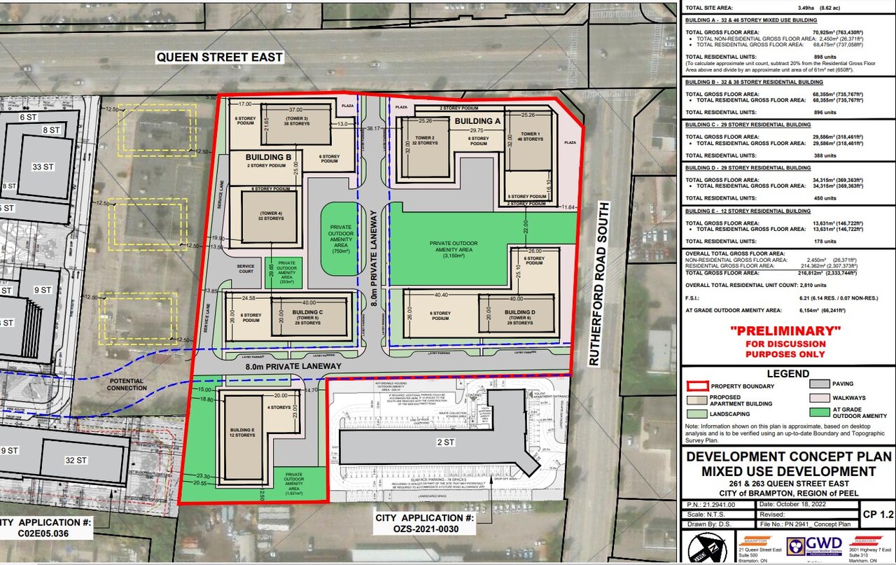 263 Queen Street East ?m 46s Soneil Investments Inc UrbanToronto